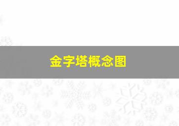 金字塔概念图