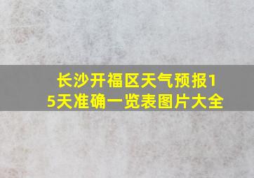 长沙开福区天气预报15天准确一览表图片大全