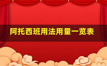 阿托西班用法用量一览表