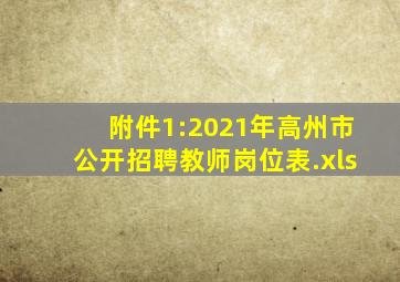 附件1:2021年高州市公开招聘教师岗位表.xls