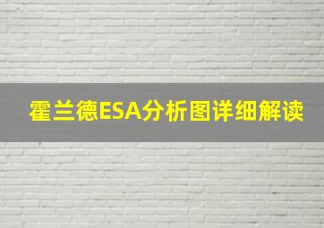 霍兰德ESA分析图详细解读