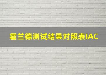 霍兰德测试结果对照表IAC