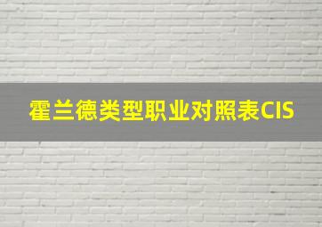 霍兰德类型职业对照表CIS