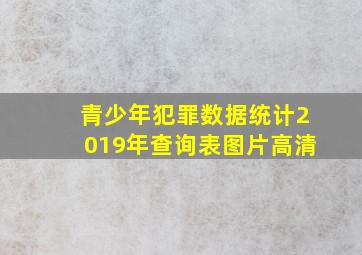 青少年犯罪数据统计2019年查询表图片高清