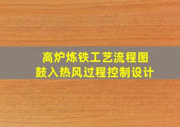 高炉炼铁工艺流程图鼓入热风过程控制设计