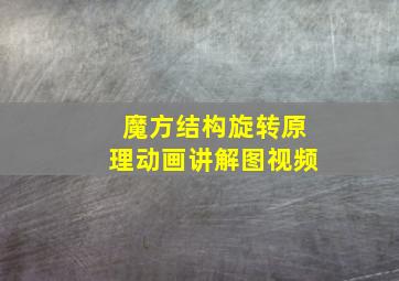 魔方结构旋转原理动画讲解图视频