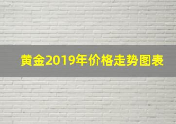 黄金2019年价格走势图表