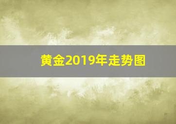 黄金2019年走势图