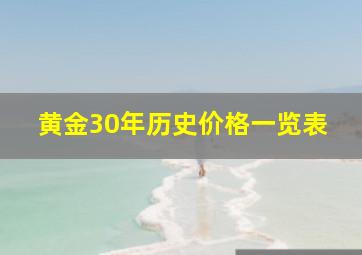 黄金30年历史价格一览表