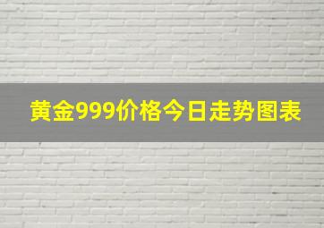 黄金999价格今日走势图表