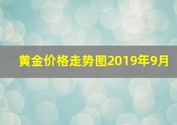 黄金价格走势图2019年9月