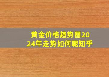 黄金价格趋势图2024年走势如何呢知乎