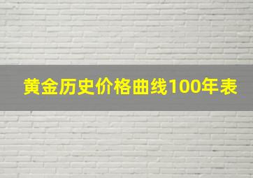 黄金历史价格曲线100年表