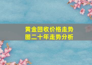 黄金回收价格走势图二十年走势分析