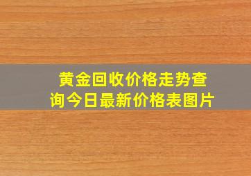 黄金回收价格走势查询今日最新价格表图片