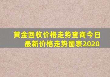 黄金回收价格走势查询今日最新价格走势图表2020