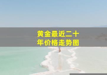 黄金最近二十年价格走势图