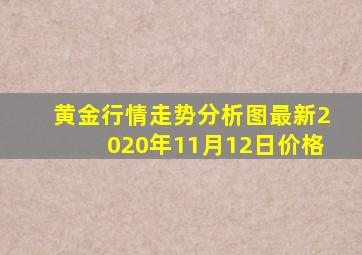 黄金行情走势分析图最新2020年11月12日价格