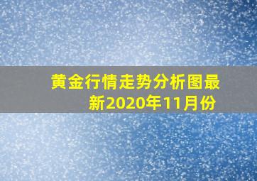 黄金行情走势分析图最新2020年11月份