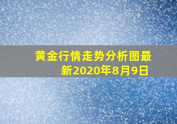 黄金行情走势分析图最新2020年8月9日