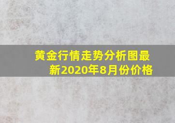 黄金行情走势分析图最新2020年8月份价格