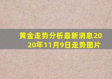 黄金走势分析最新消息2020年11月9日走势图片