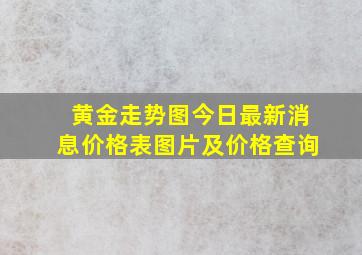 黄金走势图今日最新消息价格表图片及价格查询