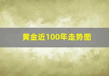 黄金近100年走势图