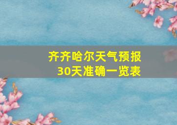 齐齐哈尔天气预报30天准确一览表