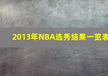 2013年NBA选秀结果一览表