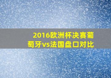 2016欧洲杯决赛葡萄牙vs法国盘口对比