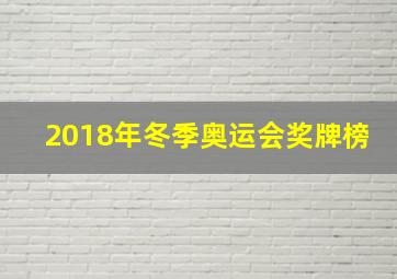 2018年冬季奥运会奖牌榜