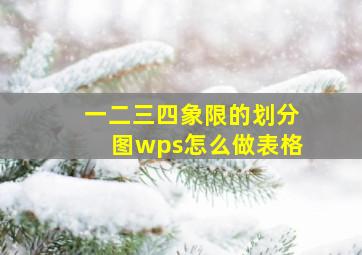 一二三四象限的划分图wps怎么做表格