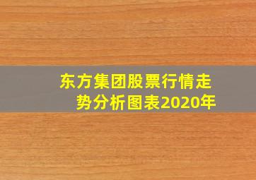 东方集团股票行情走势分析图表2020年