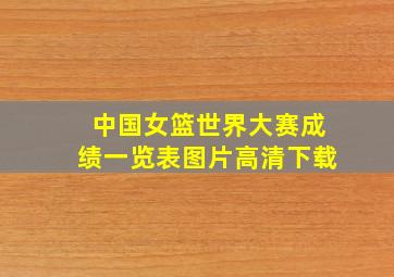 中国女篮世界大赛成绩一览表图片高清下载