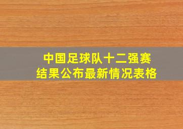 中国足球队十二强赛结果公布最新情况表格