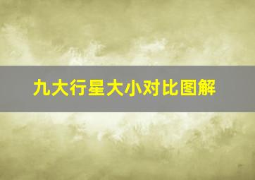 九大行星大小对比图解