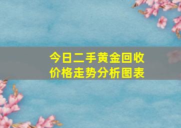 今日二手黄金回收价格走势分析图表