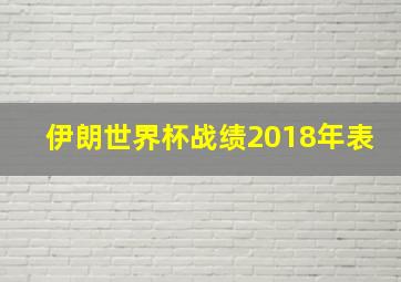 伊朗世界杯战绩2018年表