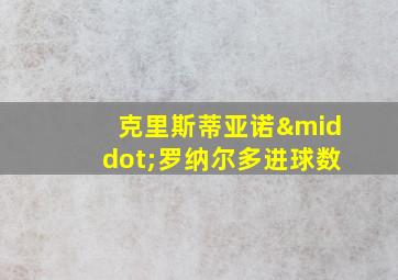 克里斯蒂亚诺·罗纳尔多进球数