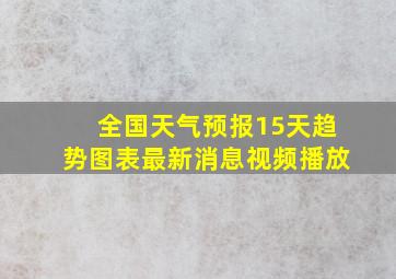 全国天气预报15天趋势图表最新消息视频播放