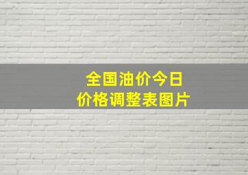 全国油价今日价格调整表图片