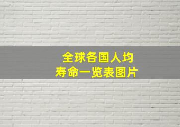 全球各国人均寿命一览表图片