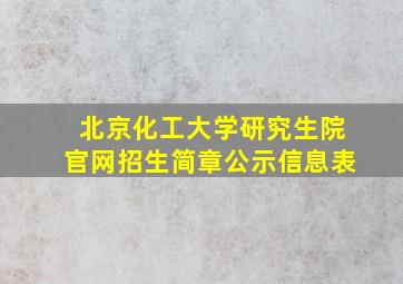 北京化工大学研究生院官网招生简章公示信息表