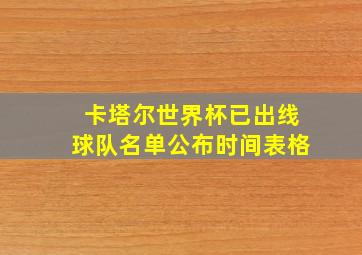 卡塔尔世界杯已出线球队名单公布时间表格