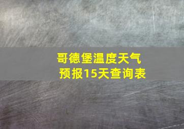 哥德堡温度天气预报15天查询表