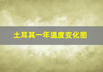 土耳其一年温度变化图