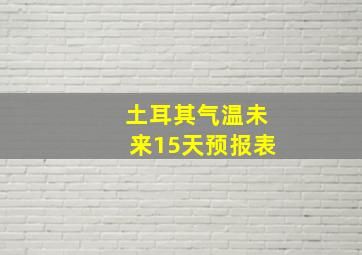 土耳其气温未来15天预报表