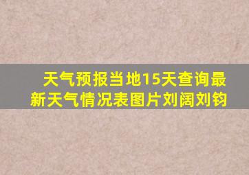 天气预报当地15天查询最新天气情况表图片刘阔刘钧