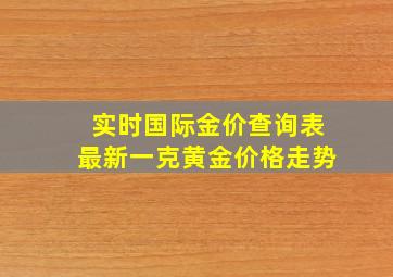 实时国际金价查询表最新一克黄金价格走势